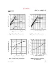 IRF7478QTRPBF datasheet.datasheet_page 3