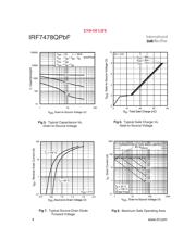 IRF7478QTRPBF datasheet.datasheet_page 4