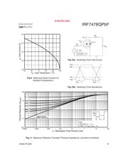 IRF7478QTRPBF datasheet.datasheet_page 5