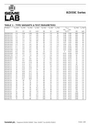 BZX55C68 datasheet.datasheet_page 2