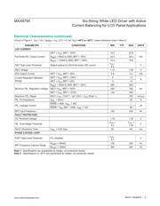 MAX8790ETP+T datasheet.datasheet_page 5