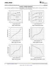 LM5056 datasheet.datasheet_page 6