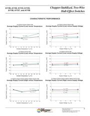 A1156LUBTN-F-T datasheet.datasheet_page 6