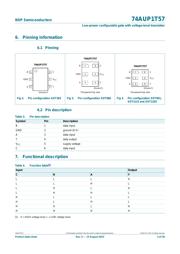 74AUP1T57 datasheet.datasheet_page 4