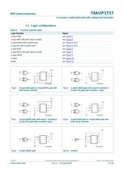 74AUP1T57 datasheet.datasheet_page 5