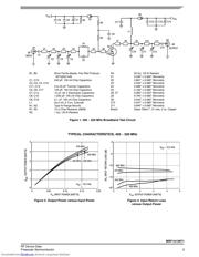 MRF1513NT1 数据规格书 3