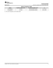 DAC37J84 datasheet.datasheet_page 3