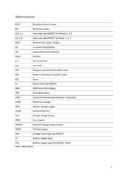 TLE9879EVALKITTOBO1 datasheet.datasheet_page 2