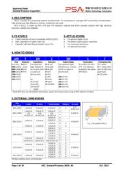 0402N100J500CG datasheet.datasheet_page 2