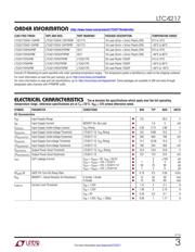 LTC4217CFE#TRPBF datasheet.datasheet_page 3