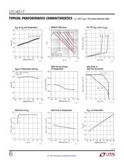 LTC4217IFE#PBF datasheet.datasheet_page 6