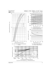 MBR20100 datasheet.datasheet_page 3