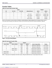 ICS8543BGLFT datasheet.datasheet_page 3