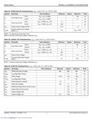 ICS8543BGLFT datasheet.datasheet_page 5