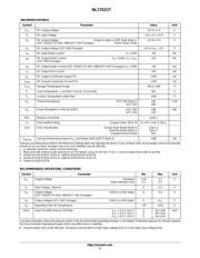 NL17SZ17DFT2G datasheet.datasheet_page 2