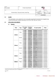 20020008-H081B01LF 数据规格书 1