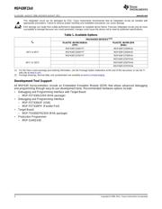 MSP430F2370IRHA datasheet.datasheet_page 2