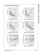 MMBFJ309LT1G datasheet.datasheet_page 3