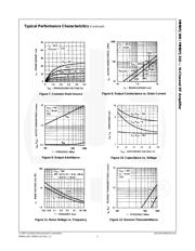 PMBFJ310 datasheet.datasheet_page 4