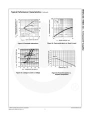 PMBFJ310 datasheet.datasheet_page 5