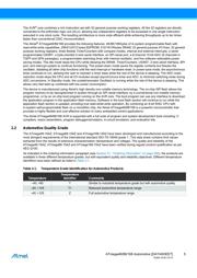 ATMEGA168-15MD datasheet.datasheet_page 5