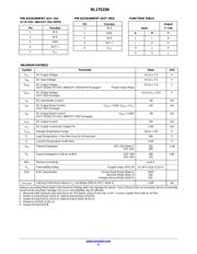 NL17SZ00DFT2G datasheet.datasheet_page 2