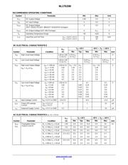 NL17SZ00XV5T2 datasheet.datasheet_page 3