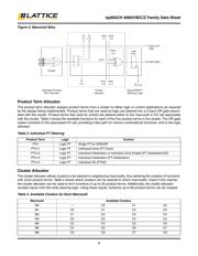 LC4256ZC-45T176C datasheet.datasheet_page 6