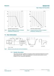 BAS21VD,135 datasheet.datasheet_page 5