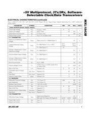 MXL1543BCAI+T 数据规格书 3
