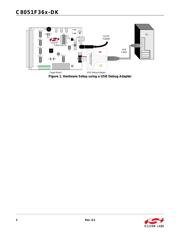 C8051F360-TB-K datasheet.datasheet_page 2