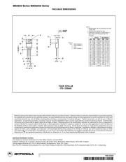 MAC224 datasheet.datasheet_page 4