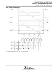 74CBT16212ADGGRE4 数据规格书 3