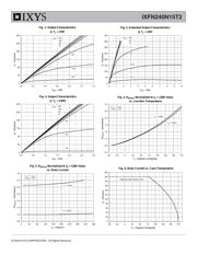 IXFN240N15T2 datasheet.datasheet_page 3