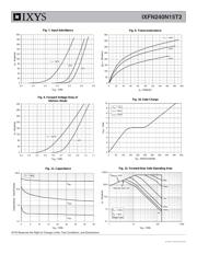 IXFN240N15T2 datasheet.datasheet_page 4