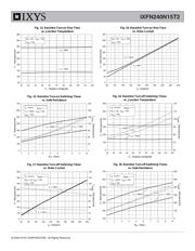 IXFN240N15T2 datasheet.datasheet_page 5