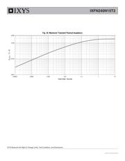 IXFN240N15T2 datasheet.datasheet_page 6