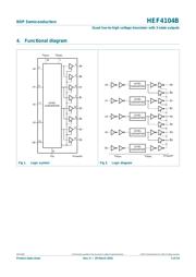 HEF4104BT-Q100J datasheet.datasheet_page 2