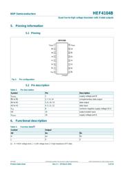 HEF4104BT-Q100J datasheet.datasheet_page 3