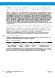 ATMEGA88PA-15AZ datasheet.datasheet_page 6