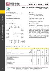 HMC511 datasheet.datasheet_page 3