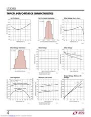 LT3080 datasheet.datasheet_page 4