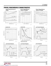 LT3080 datasheet.datasheet_page 5