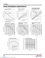 LT3080 datasheet.datasheet_page 6