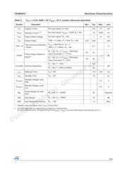 TS4984EIJT 数据规格书 5