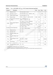 TS4984EIJT 数据规格书 6