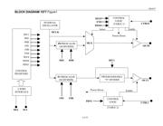 DS1077Z-125+ datasheet.datasheet_page 2