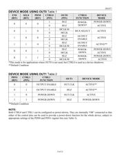 DS1077Z-120+ datasheet.datasheet_page 4