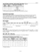 DS1077Z-125+ datasheet.datasheet_page 5