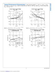 LM3552 datasheet.datasheet_page 6